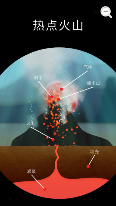 地球万象 - Tinybop出品