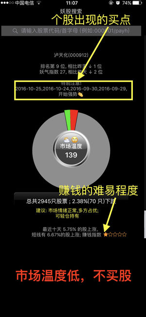 妖股助手Pro- 短线强势股一网打尽