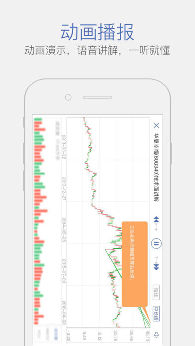 股小量-人人都需要的炒股机器人