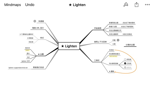 Lighten-思维导图，美且好用的头脑风暴脑图工具 by XMind