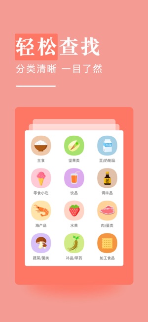 孕妇饮食禁忌－怀孕孕期健康管家