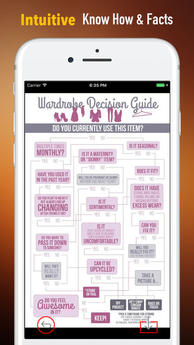 衣柜规划与设计知识百科-自学指南、视频教程和技巧