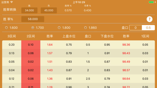 亚盘指南针-竞彩篮球分析软件