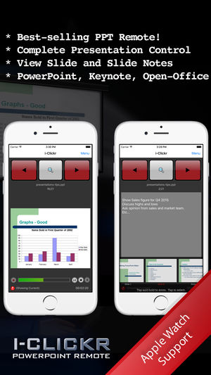 i-Clickr Remote for PowerPoint