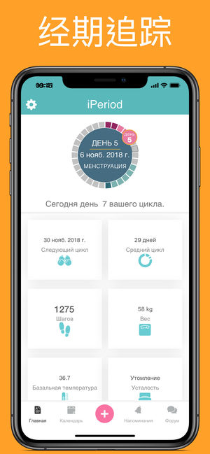 iPeriod - 经期跟踪软件 / 经期日历