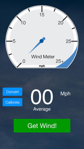 Wind Meter