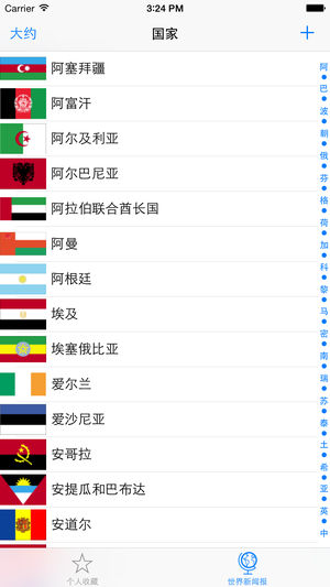 世界报纸 - 200个国家