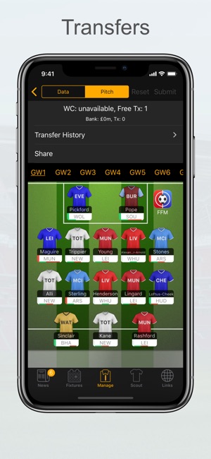 Fantasy Football Manager - FFM for FPL