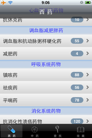 全国药品全库 China Medicine Library