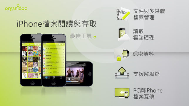 手机U盘 - OrganiDoc - 全中文化超强文件管理App