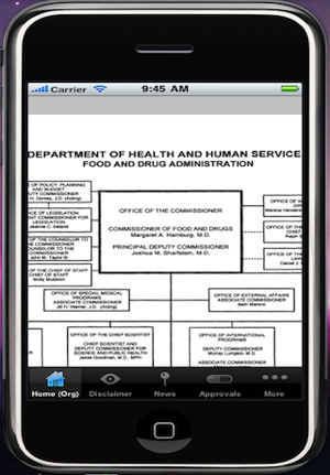 FDA App