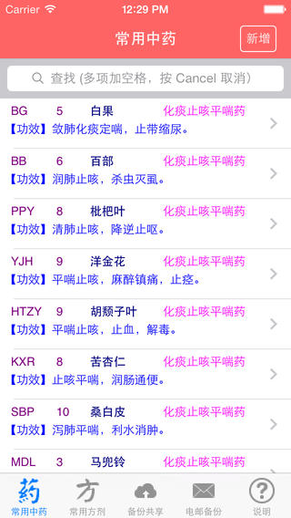 中药及方剂速查