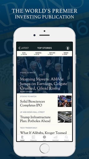 Barron’s – Global Stock Markets & Financial News