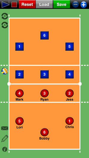 Volleyball Strategy Tool