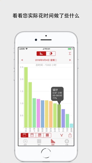 Now Then Pro - 时间跟踪器和时间表助手