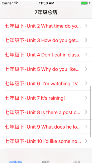 初中英语7~9年级知识点总结大全