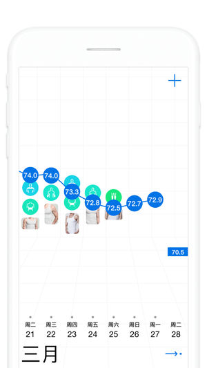 瘦身旅程 - 记录体重与身材的点滴变化