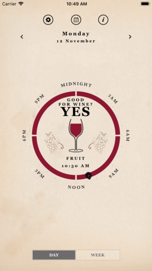 When Wine Tastes Best