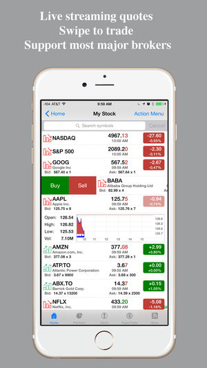 Stocks Pro : Real-time stock,forex and chart