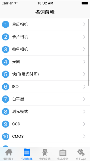摄影手册专业版
