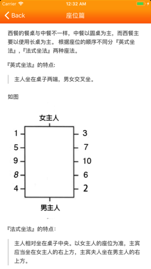 西餐手册（商务必备，让你在朋友圈中与众不同）