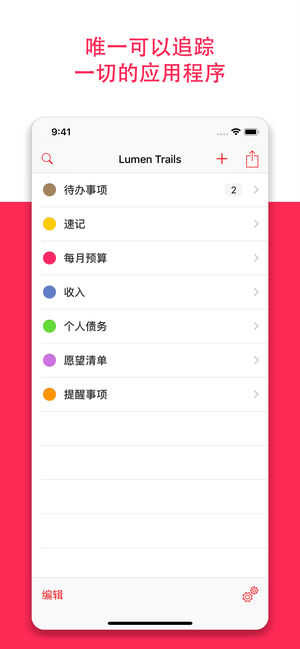 费用跟踪器+ 花费计划器