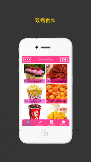 癌症食物 - 致癌 防癌 抗癌 预防食物