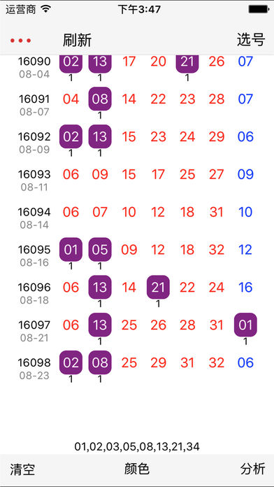 双色球-知我者，小众即可