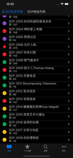 SCP基金会 - SCP Foundation Online nn5n