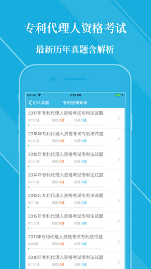 专利代理人资格考试 2017最新