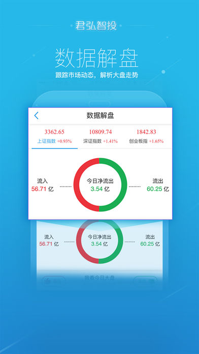 国泰君安君弘——国泰君安证券APP品牌全新升级